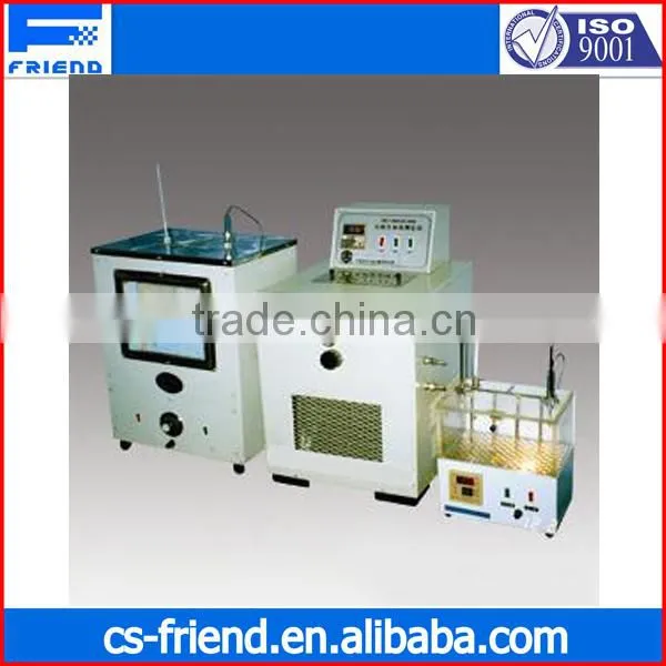 Oil Content Analyzer of Petroleum Wax
