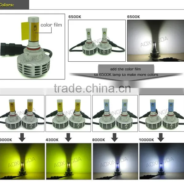HB3 G6 Led Headlight Fanless All in One Design 6000lm photo-6