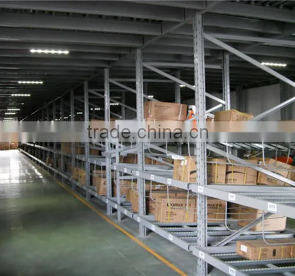 Beams Racingk Platform photo-2