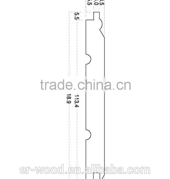Wood Wrapping Profile for Panel Furniture