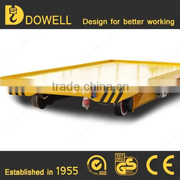 10ton Orbit Electric Transfer Cart photo-5
