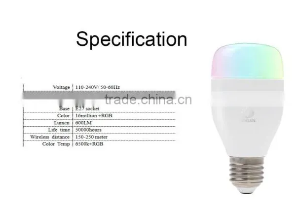 LinganLED Zigbee System Smart Home Automation Wireless Controled Led Wifi Light Bulb photo-4