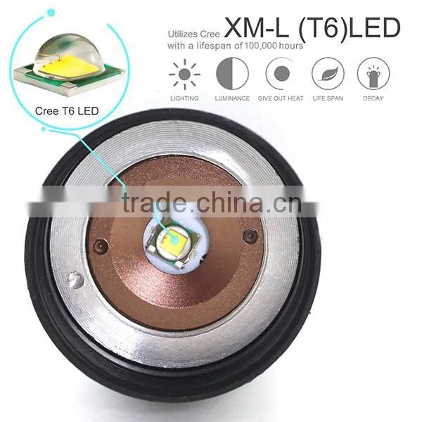5000LM XM-L T6 LED Tactical Zoomable Flashlight Torch Light Lamp 26650 Charger Quality Choice photo-3
