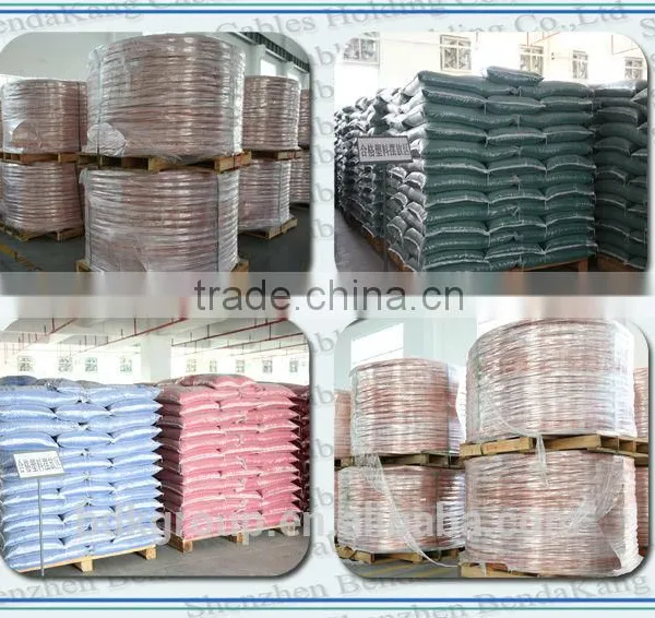 Coaxial Cable RG6,RG9,RG11,GR217 photo-6