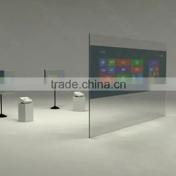 RichTech Low Price Interactive Capacitive Multi Touch Film photo-2