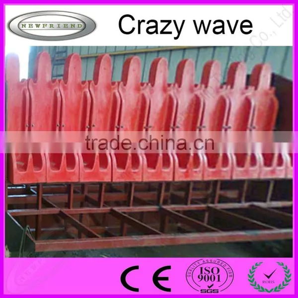 China Manufacturer Outdoor Amusement Rides Crazy Wave With High Quality photo-2