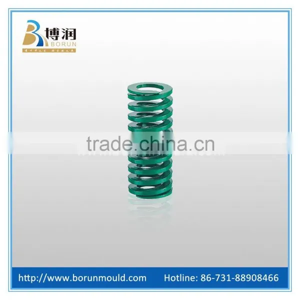 Retractable Hardware Die Spring photo-3