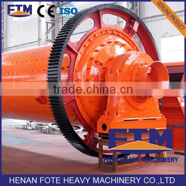 Zirconia Ball Mill