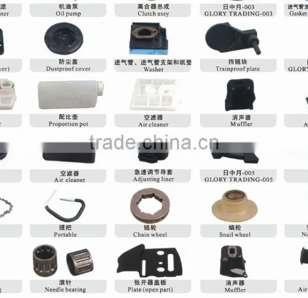 4500 5200 5800 Chinese Cheap Gasoline Portable Pocket Chainsaw for Sale photo-3