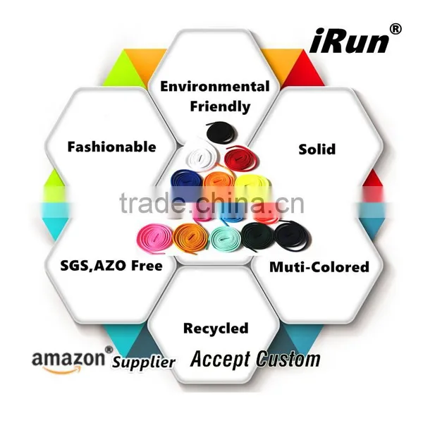 Tubular Runners Replacement Shoes Red Laces for Skate Boots, Hiking Boots, Casual Footwears - Amazon/eBay Supplier photo-3