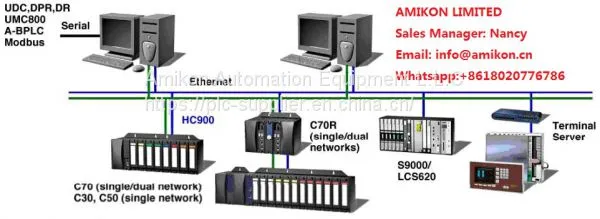 Honeywell TC-PRS021 Experion C200 Control Processor