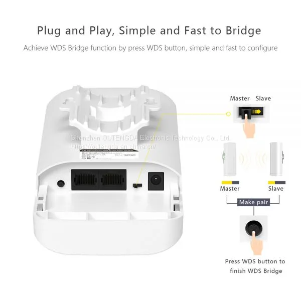 300Mbps 3Km Outdoor CPE AP 5.8Ghz WiFi Bridge Router 1000mW Wireless Wi-fi Repeater 14dBi Antenna 24V Poe Adapter Included photo-2