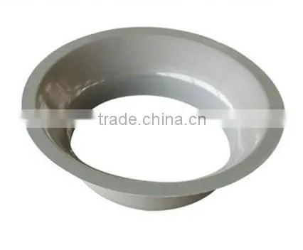 SQ Centrifugal Inlet/air Inlet/double Inlet Centrifugal Blower