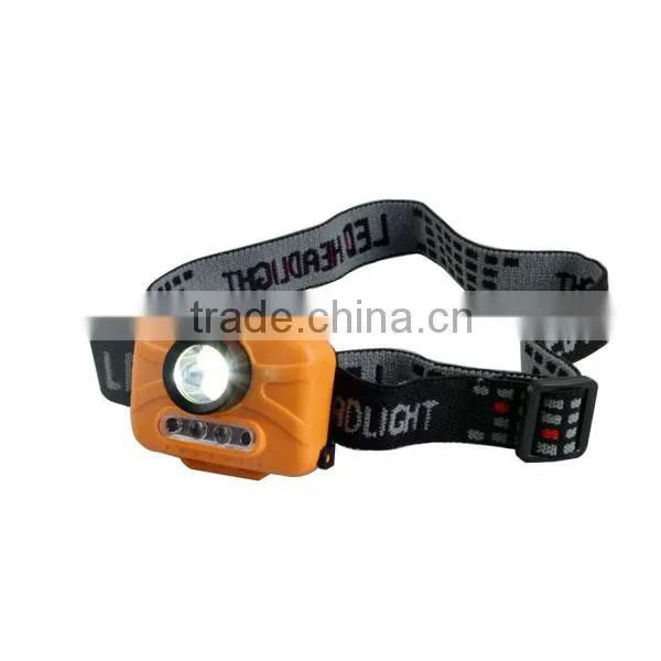 Huan's Handsfree On-Off Switch 3*AAA Dry Batteries Sensor Reflector Headlamp photo-5