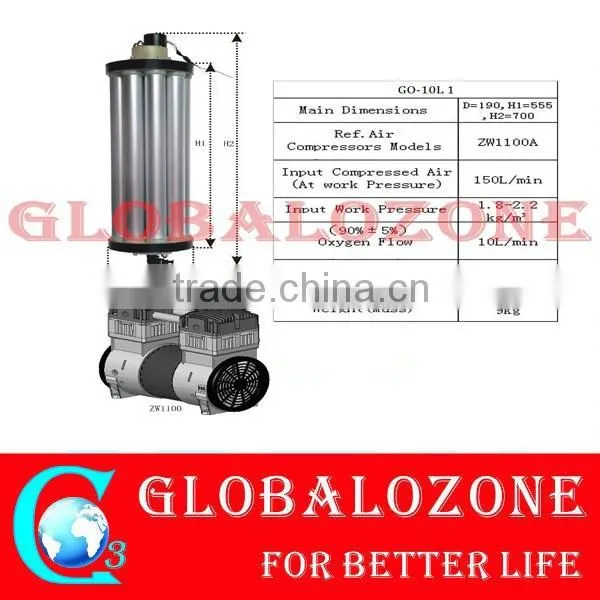 PSA Oxygen Generation Equipments