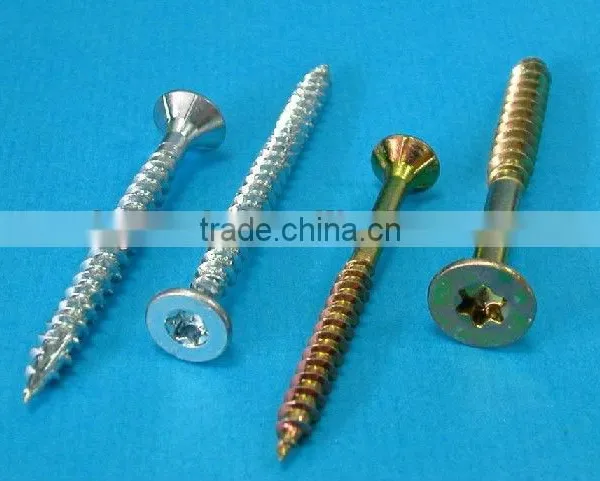 Furniture Connecting Screws