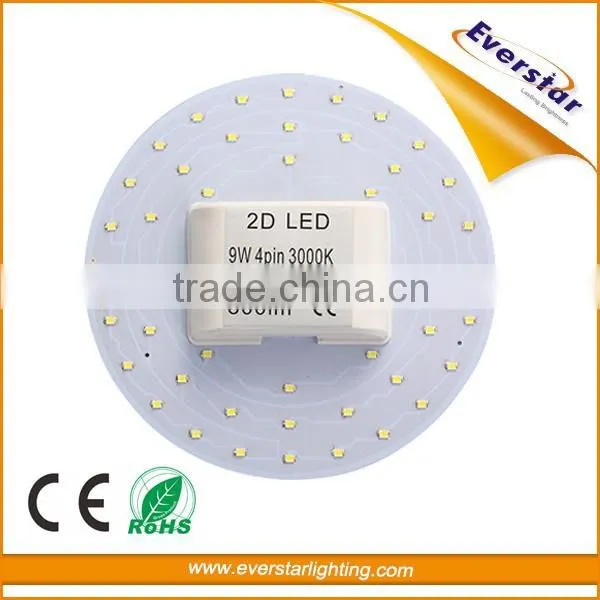 CE ROHS 220V/240V 15W GR10Q Base Square 2D LED Replacement Lamp photo-2