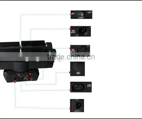 Rgbw 10w Led Spider Sharpy Beam Spot Wash New Multi Beam Effect Disco Lighting photo-3