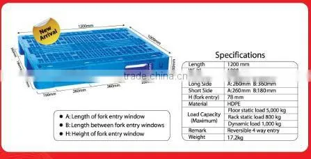 Plastic Pallet