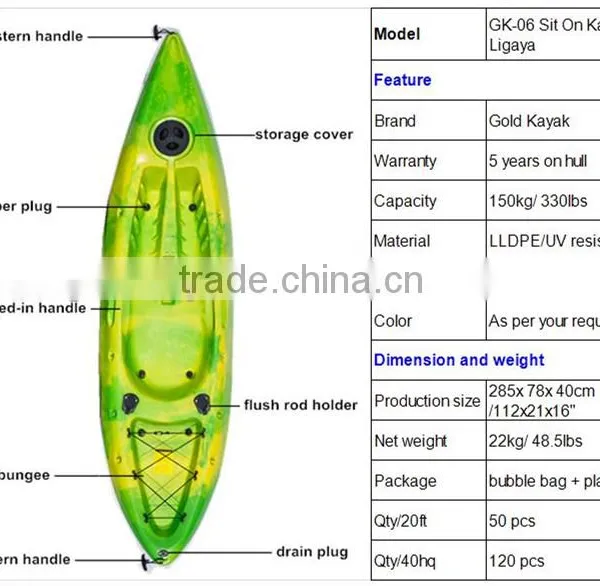 Wholesale Single Kayak ,1person Kayak, Fishing Kayak photo-2