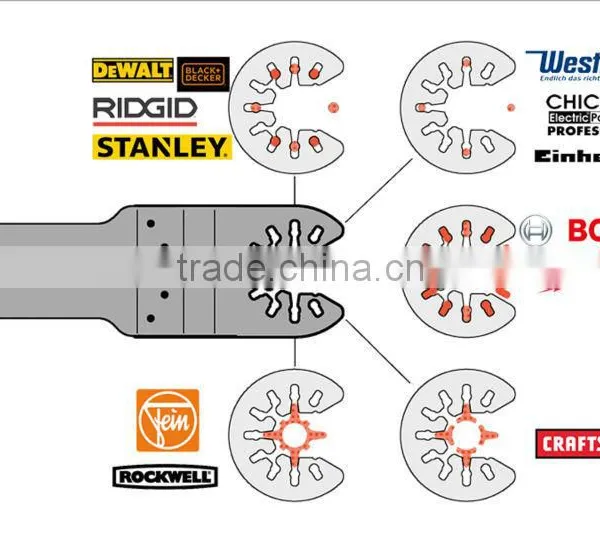 32mm(1-1/4'') Quick Change BIM Oscillating Tool Saw Blade for Cutting Soft Metal ,nails photo-3
