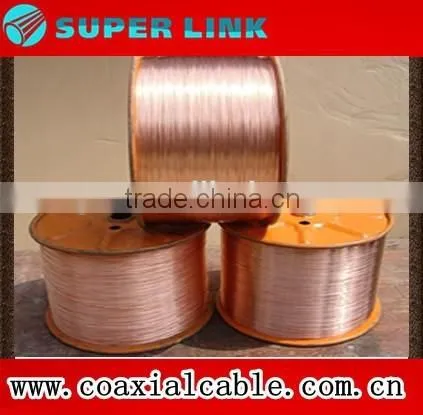 Super Link High Quality Copper Covered Aluminum CCA Wire photo-5