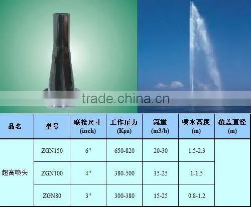 Stainless Steel Upright Water Fountain Jet Nozzles photo-2