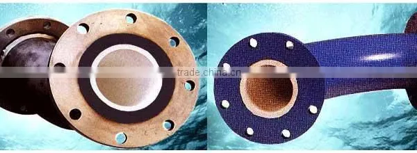 Long Service Life Industry Ceramic Lining Pipe photo-3