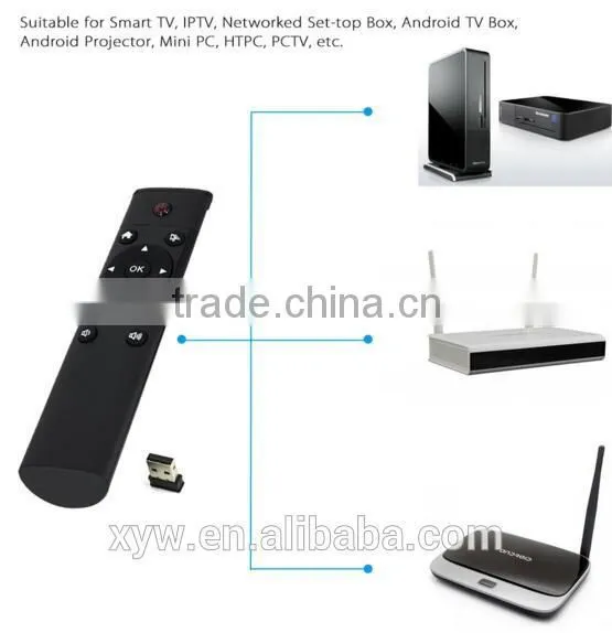 FM4 Magic 2.4G RF Wireless Remote Controller Digital Remote Control Switch for Android TV Box Smart TV TV-Dongle PC Projector photo-4