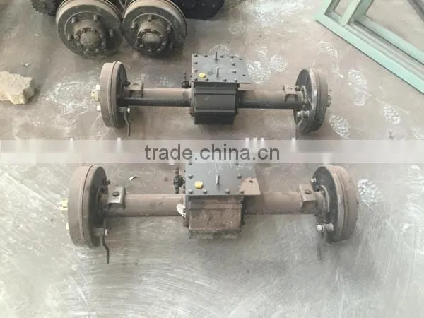 1t Flat Motor Tricycle for Sale photo-6