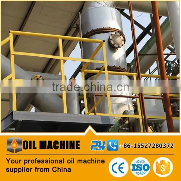 High Quality B100 Biodiesel Manufacturing Machines Biodiesel Production Plant for Sale, Biodiesel Machine photo-4
