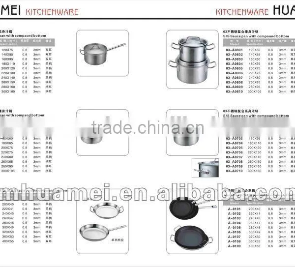 Stainless Steel Frying Pan With Handle photo-6