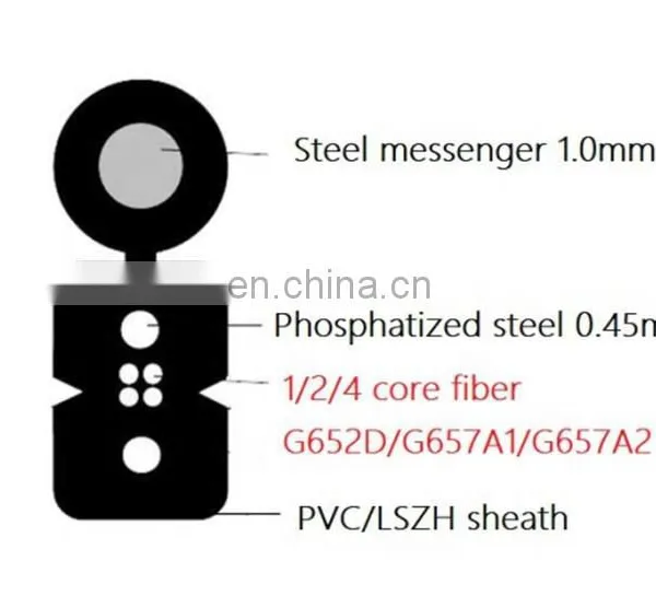 GJXH GJXCH 1,2,4,6,8,12 Cores FTTH Flat Indoor/outdoor Fiber Optic Cable Drop Cable photo-3