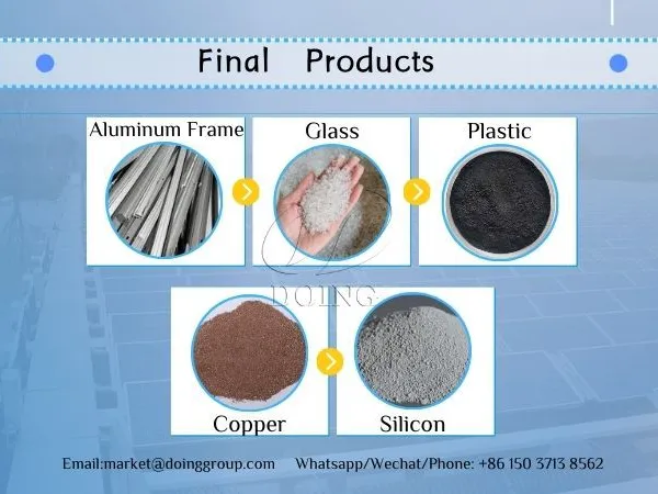 Full Automatic Solar Panel Recycling Plant Solar Photovoltaic Panels Recycling Solutions for PV Module Panel Disposal photo-2