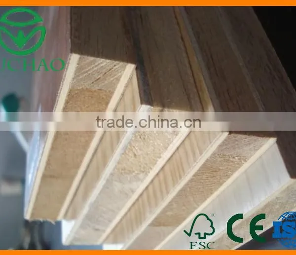 High Quality Pine Core commercial blockboard, best price of Blockboard