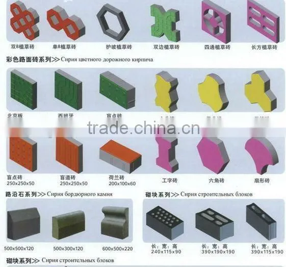 QT8-15 Full Automatic Block Making Machine,price Concrete Block Machine Have Office,brick Making Machine photo-3