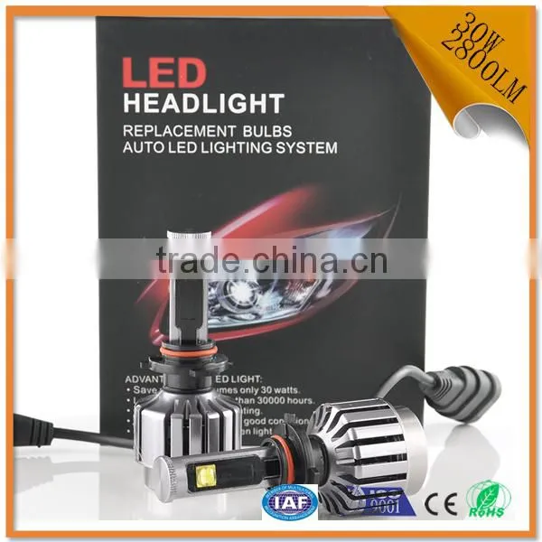 2016 Brand - New 30W 2800LM High Power h7 Led Car Headlight photo-5