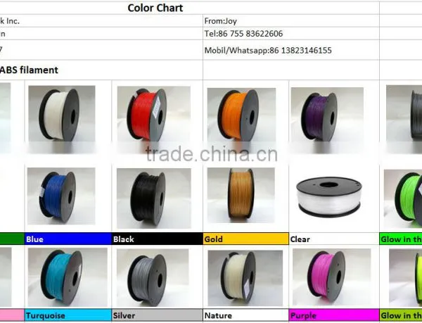 High Quality 3D Printer ABS PLA Filament, ABS Filament Suppier photo-2