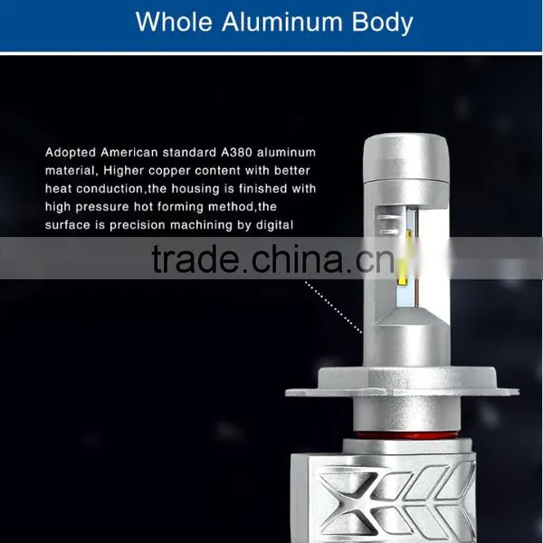 H4 Led Light Bulbs With High Lumen and Unbelievable Price photo-3