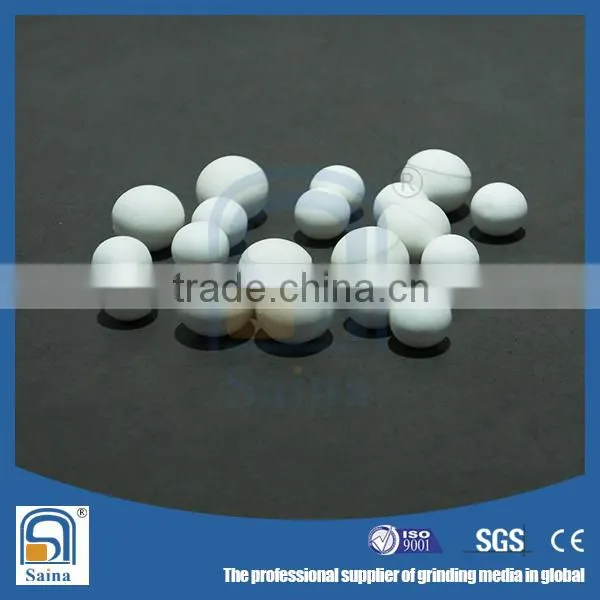 Inert ceramic catalyst support ball