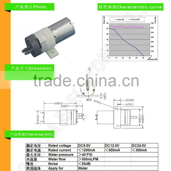 Agricultural Spray Pump photo-2