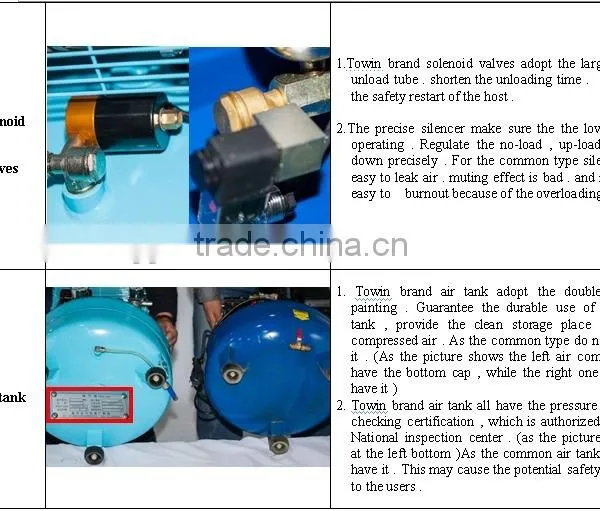 Portable Silent Oil-free Air Compressor With 100% Oilless Pure Clean Air(TW5504) photo-5