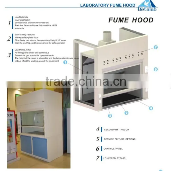 High Quality Laboratory Furniture Laboratory Walk In Fume Hoods photo-4