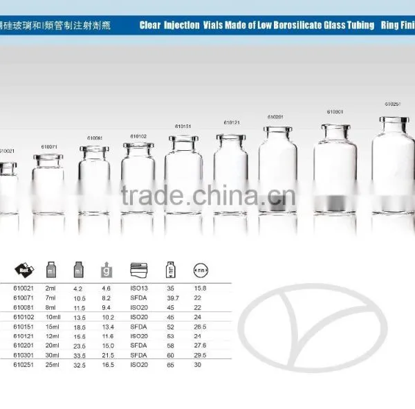 Tube Glass Bottle 30ml photo-2