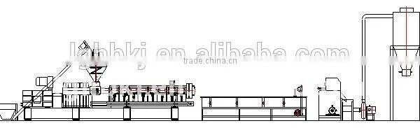 Pet Granulator Line photo-5