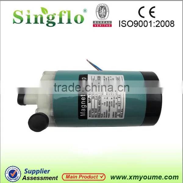 magnetic pump used in fire control