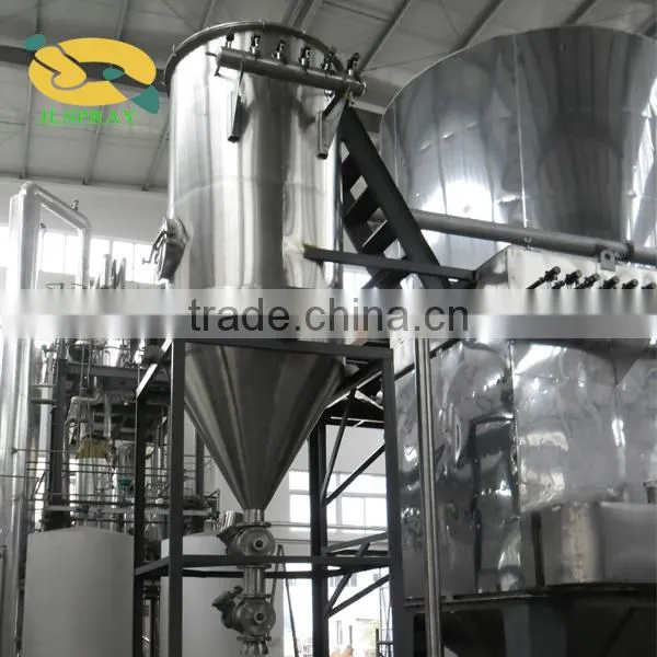 Dairy Processing photo-3