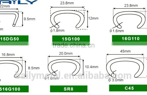 16 Gauge C Ring Plier Or Staples By C Ring Gun Tools Series 16GA Inside Diameter Of 3.2-4.8mm photo-5