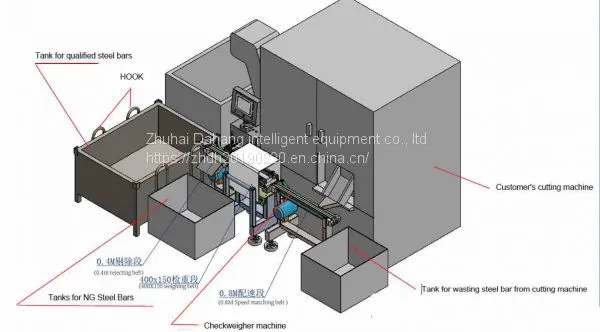 Cusomized Check Weigher for Using With Cutting Machine photo-5