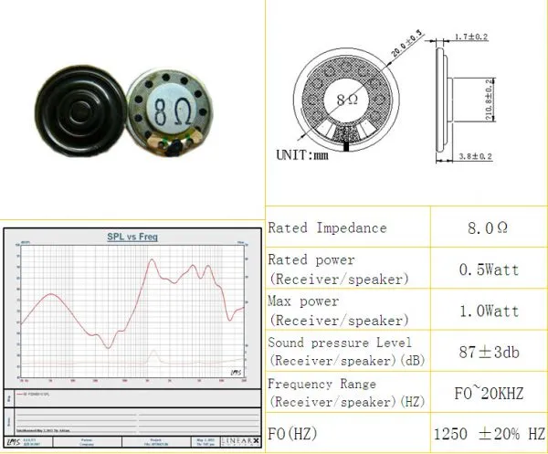 Top Sale 20mm Speaker Parts 8ohm 0.5w Micro Speakers for Earphone photo-4